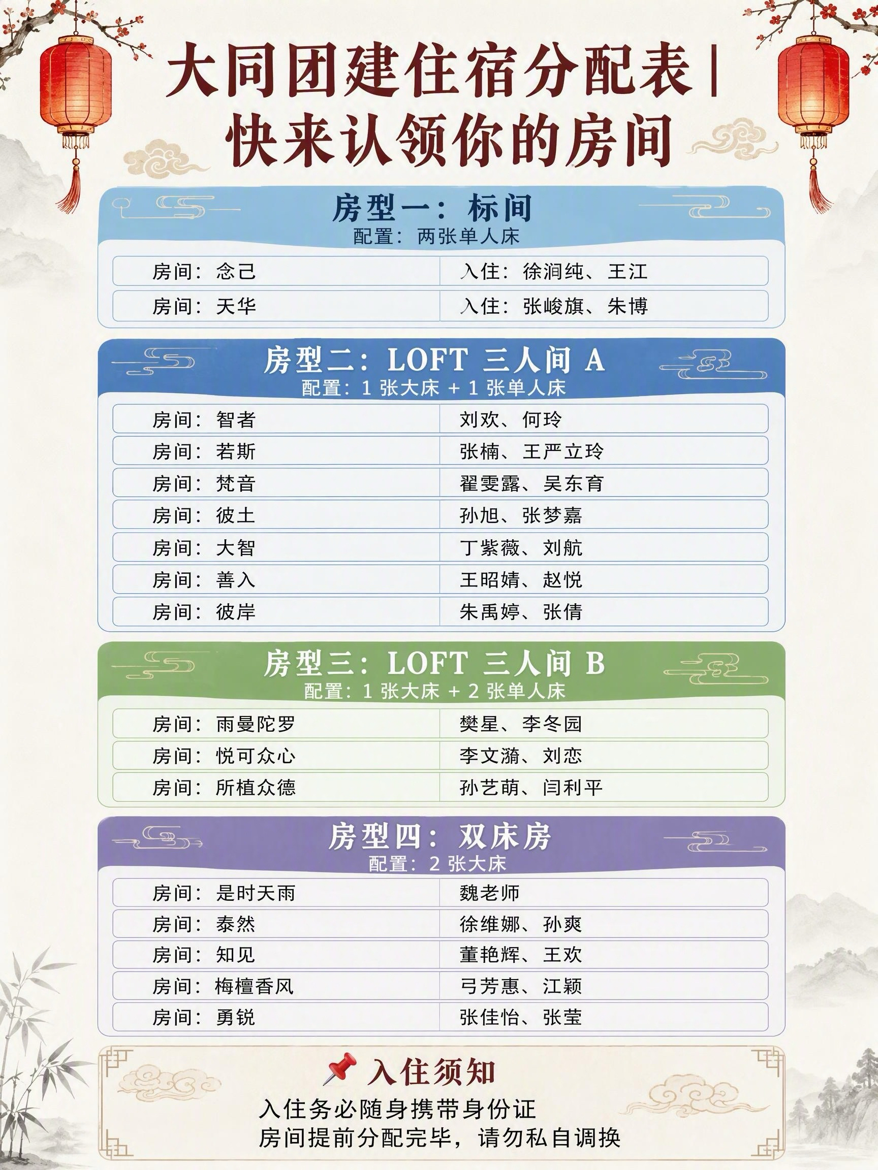 分房表